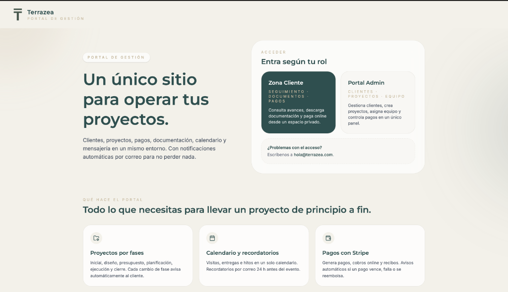 Terrazea SaaS Platform